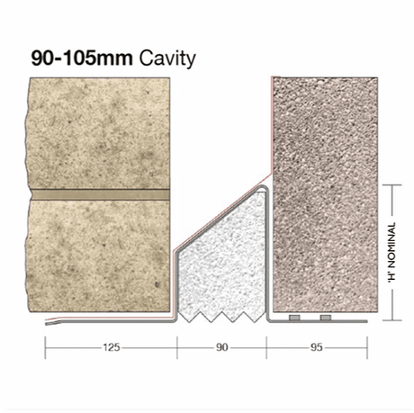 Birtley Cavity Wall Lintel 90mm CB125/90/100 - Armstrong Cheshire