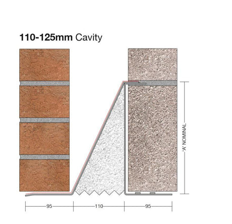 Birtley Heavy Duty Cavity Wall Lintel 110mm HD110 - Armstrong Cheshire