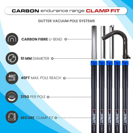 Clamped Carbon Fibre Gutter Vacuum Pole Kits (51mm Diameter) 20ft-40ft - Armstrong Cheshire