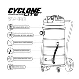 Cyclone Lite® KV100 Gutter Vacuum 3600W - Side Entry - Armstrong Cheshire