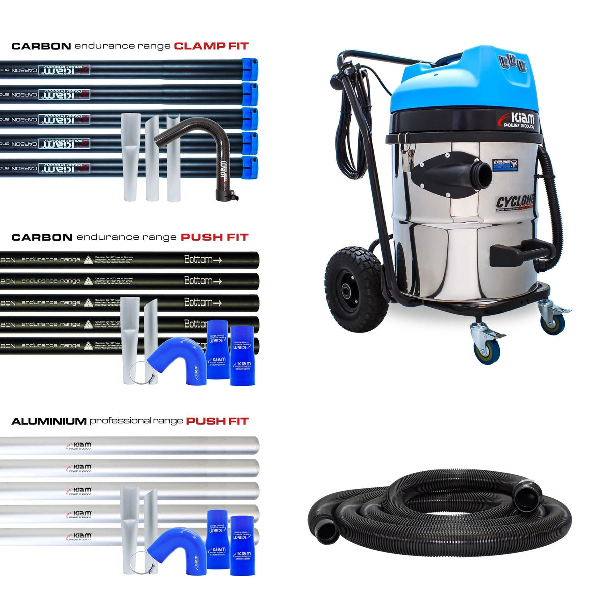 Cyclone Lite® KV60 Gutter Vacuum 3600W - Side Entry - Armstrong Cheshire