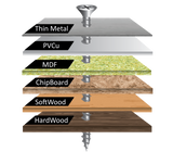 Twister Screws Advanced Multipurpose woodscrew