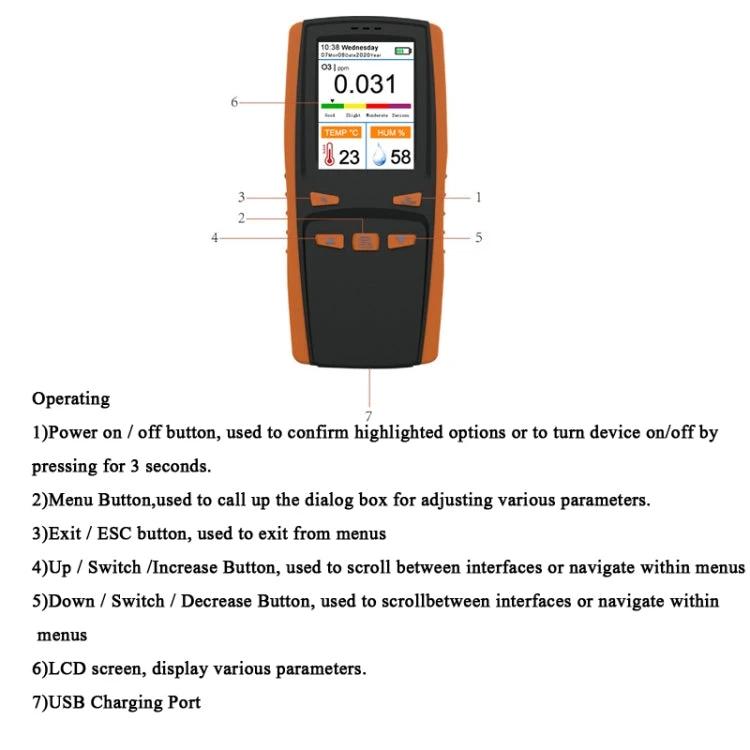 DM509-O3 Handheld Portable Ozone Analyzer O3 Ozone Gas Detector Intelligent Sensor Ozone Meter - Armstrong Cheshire