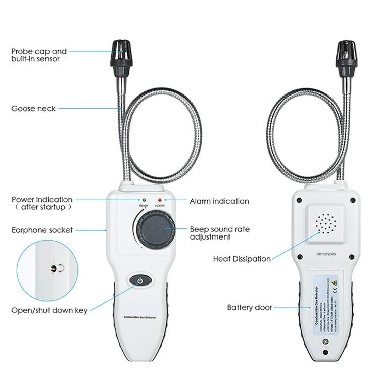 GM8800B Portable Combustible Gas Detector - Armstrong Cheshire