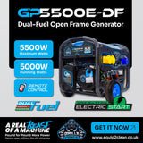 Gorilla Power 5500W Dual-Fuel Generator with Electric Start - GP5500E-DF  – Reliable & Fuel Efficient - Armstrong Cheshire