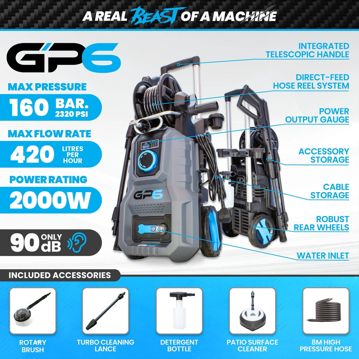Gorilla Power GP6 Domestic Electric Pressure Washer - Armstrong Cheshire