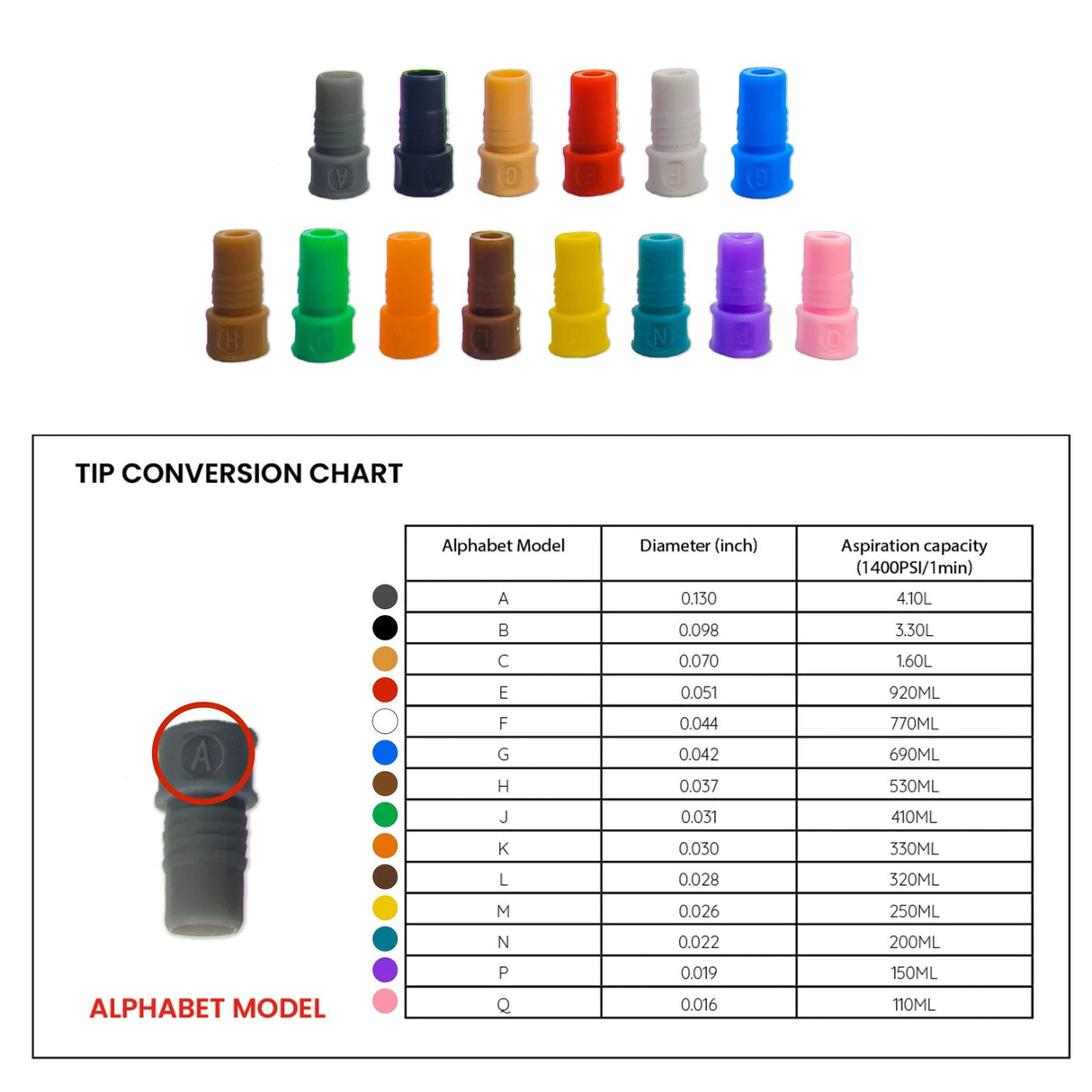 Hypo Jet® 2.0 Chemical Injector Softwash Applicator - Armstrong Cheshire