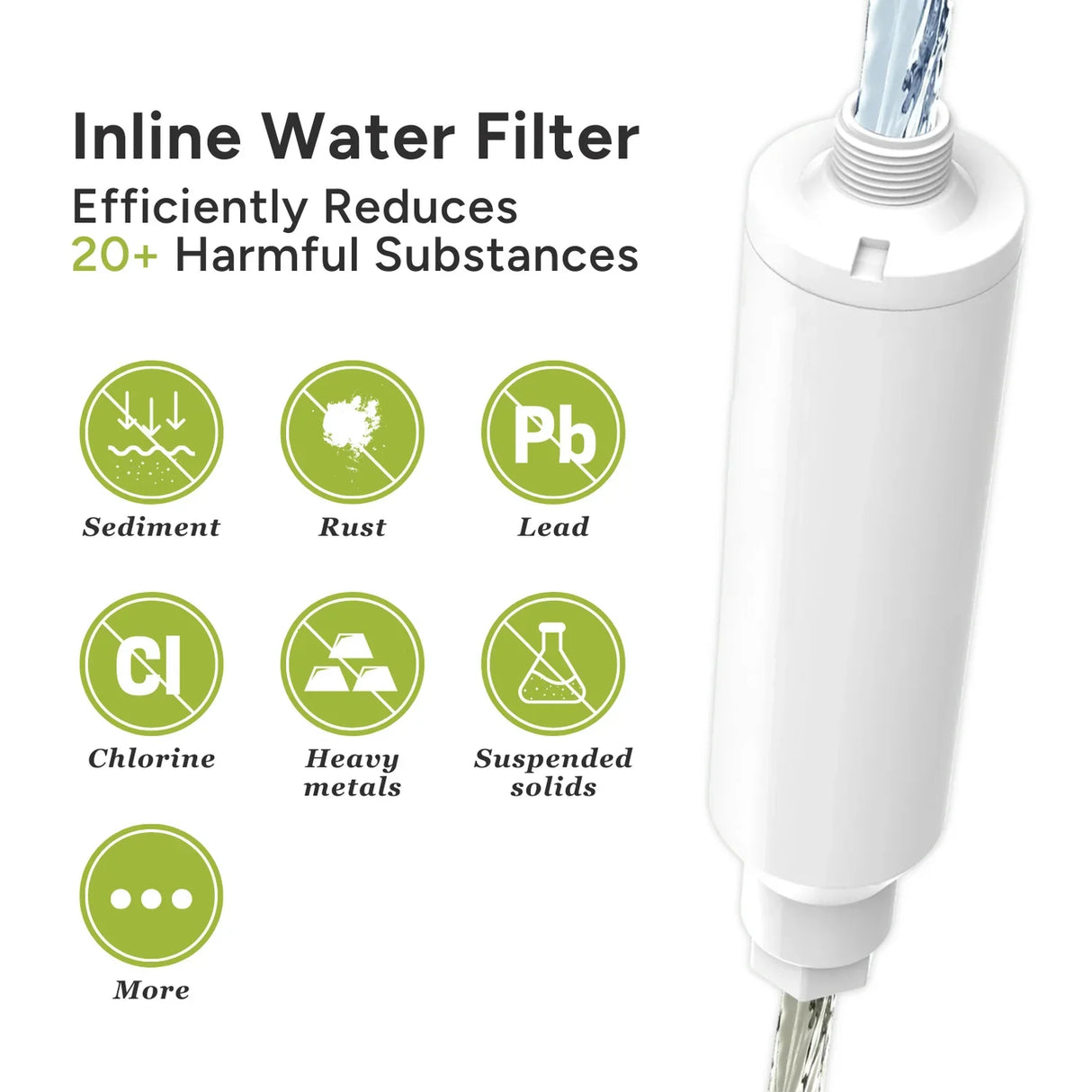 Aquaspray Inline DI Resin filter