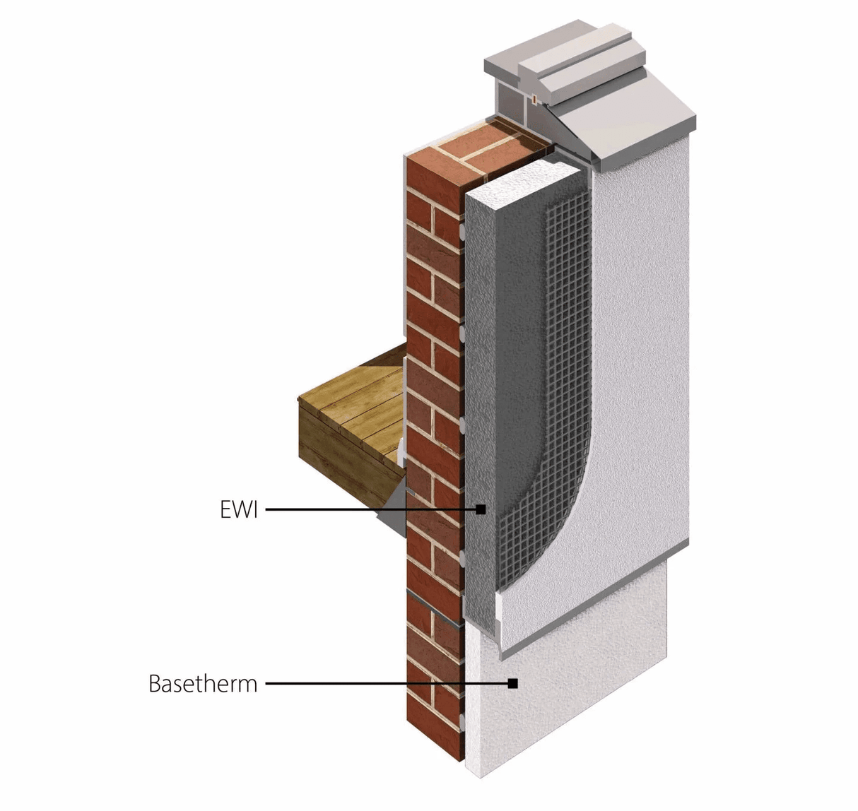 Jablite External Wall Insulation EWI EPS 70HPE Plus - 1200mm x 600mm - Armstrong Cheshire
