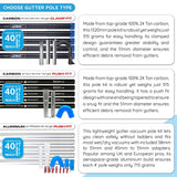 Kiam CYCLONE® All Terrain Gutter Vacuum System 3600W 76L Polypropylene (Black) - Armstrong Cheshire