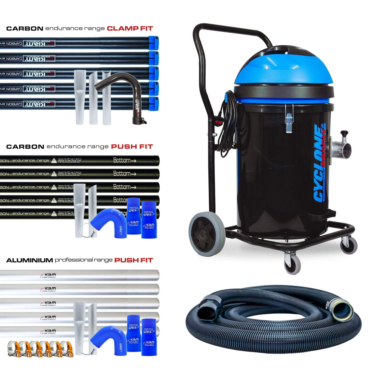 Kiam CYCLONE® Gutter Vacuum System 3600W Polypropylene (Black) - Armstrong Cheshire