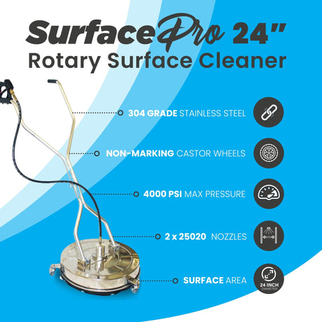Kiam SurfacePro 24 Rotary Floor Cleaning Tool Steel Flat Surface Cleaner 24" - Armstrong Cheshire