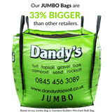 Multi Purpose Welsh Topsoil