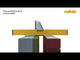 Catnic Lintel-How to install a thermally broken lintel