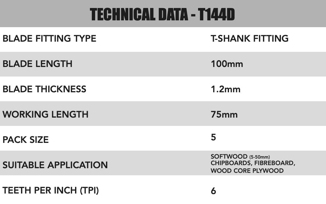 T144D Jigsaw Blades 5 Pack - 1144