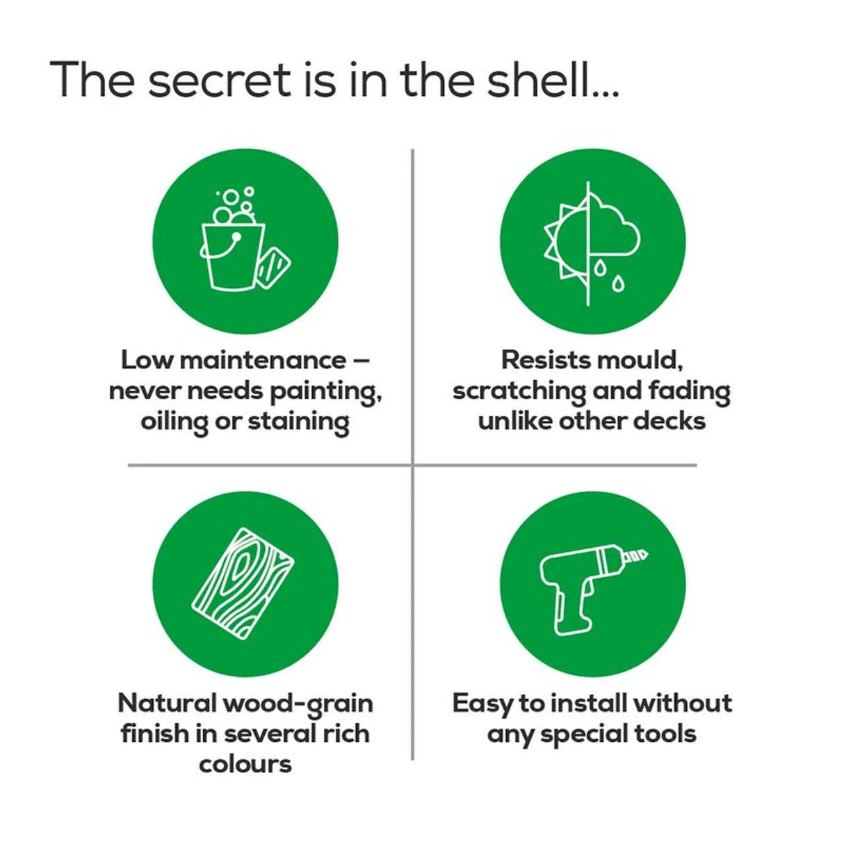 Trex Decking Board Composite Fascia 14mmx184mm Clam Shell 3660mm - Armstrong Cheshire