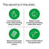 Trex Decking Board Composite Fascia 14mmx184mm Clam Shell 3660mm - Armstrong Cheshire