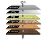 Twister Screws Advanced Multipurpose woodscrew - Armstrong Cheshire