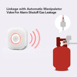 TY-GSA-87 Smart Home WIFI Gas Detector - Armstrong Cheshire