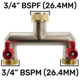 Wall Flange Kit 20mm MDPE - Double Tap with Triple Outlet Thread - Armstrong Cheshire