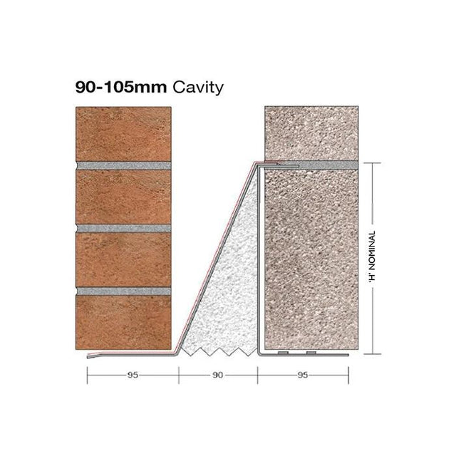 Birtley Heavy Duty Cavity Lintel 100mm HD90 - Armstrong Cheshire
