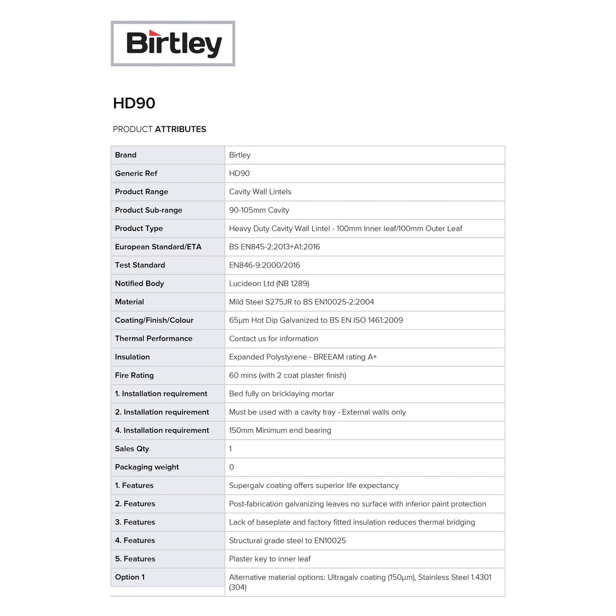 Birtley Heavy Duty Cavity Lintel 100mm HD90 - Armstrong Cheshire