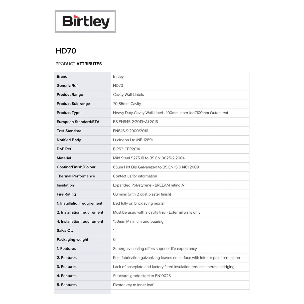 Birtley Heavy Duty Cavity Lintel 70mm HD70 - Armstrong Cheshire