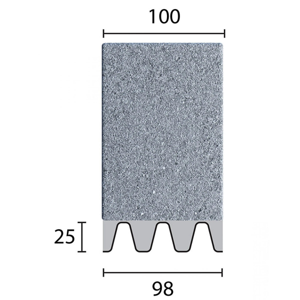Catnic R15a Corrugated Internal Wall Lintels for Light-Duty Loads| Catnic ...