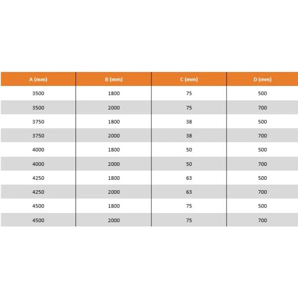 Curved Top Metal Double Driveway Gate with Mixed Infill Black - Armstrong Cheshire