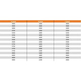 Flat Top Metal Double Driveway Gate with Diagonal Infill - Armstrong Cheshire