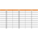 Flat Top Metal Double Driveway Gate with Horizontal Infill - Armstrong Cheshire