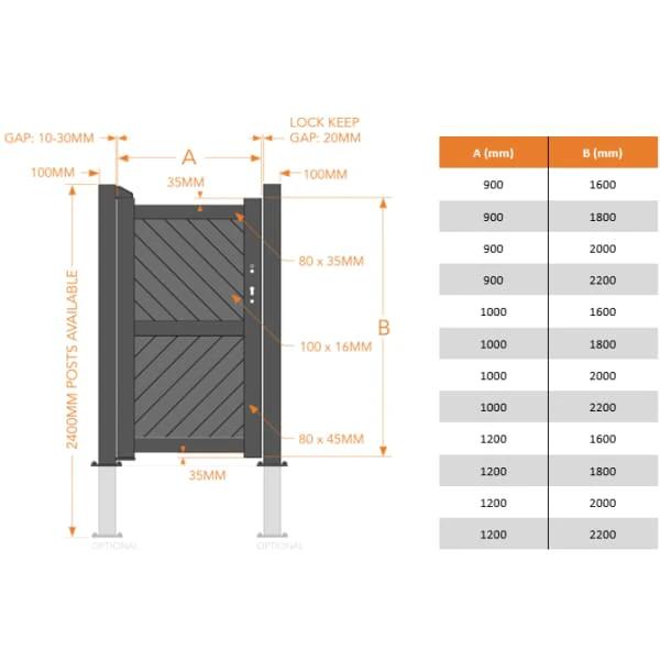 Flat Top Metal Side Gate with Diagonal Infill - Armstrong Cheshire