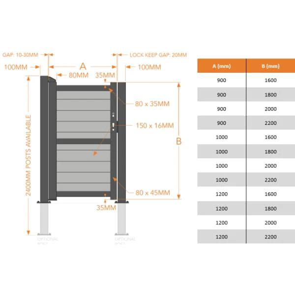 Flat Top Metal Side Gate with Horizontal Infill - Armstrong Cheshire