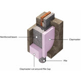 Jablite Claymaster Board - Armstrong Cheshire