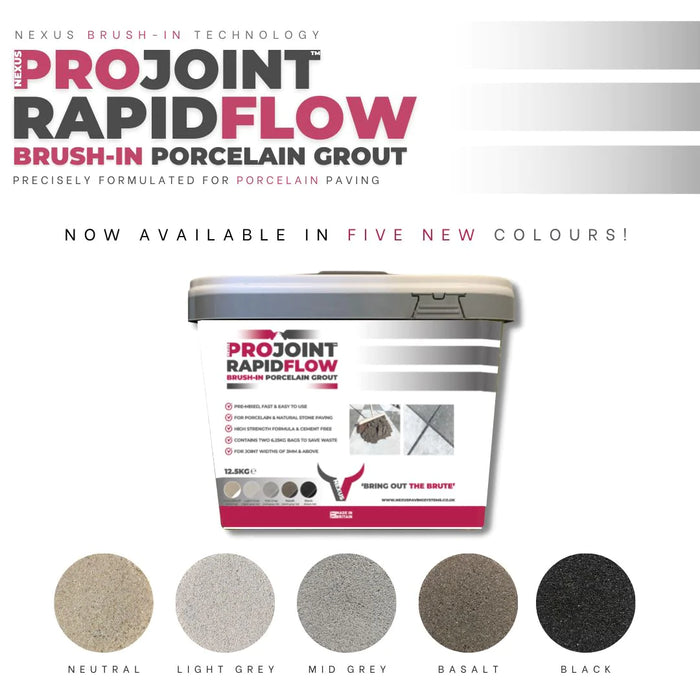 ProJoint Rapidflow Premixed Jointing Compound Armstrong Cheshire