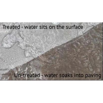 PaveCare Paving Sealer PRO820 - Armstrong Cheshire