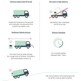 Rope Garden Stepping Stone 400mm - Pack of 25 - Armstrong Cheshire