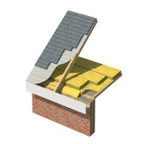 Superglass 150mm Loft Insulation Multi-Roll 44 / 7.71 m2 per Pack - Armstrong Cheshire